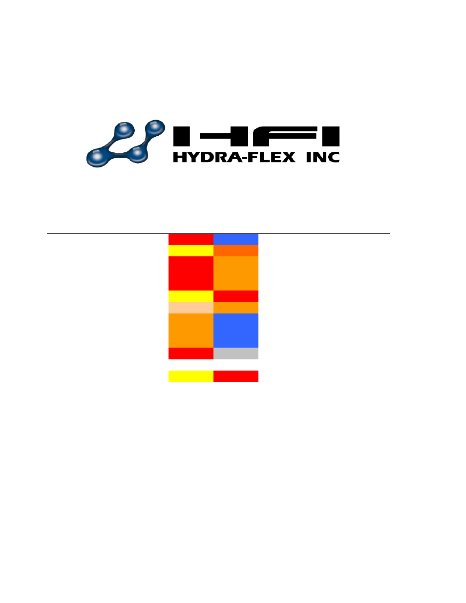 Recommended aqua-lab setup starting point, Setup starting point | Hydra-Flex Aqua-Lab SD Operating Manual User Manual | Page 12 / 14
