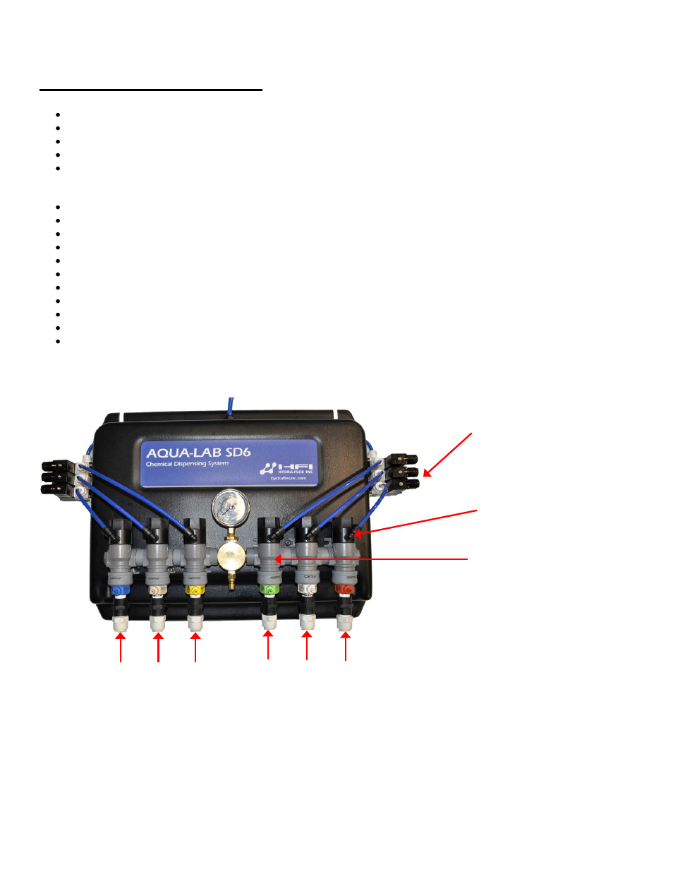 Installation instructions, Unpacking | Hydra-Flex Aqua-Lab SD Installation Manual User Manual | Page 5 / 9
