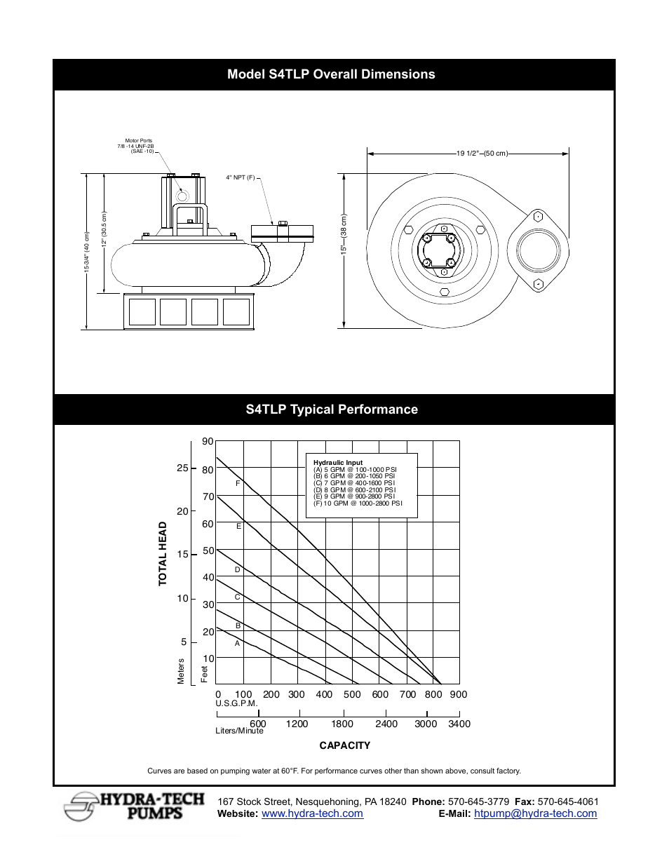 Hydra-Tech S4TLPAL User Manual | Page 2 / 2