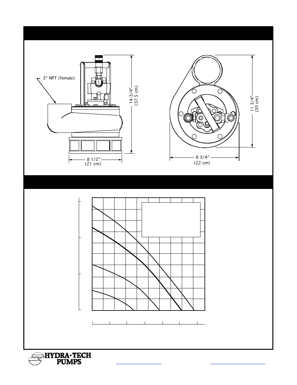 Hydra-Tech S3TCDI User Manual | Page 2 / 2