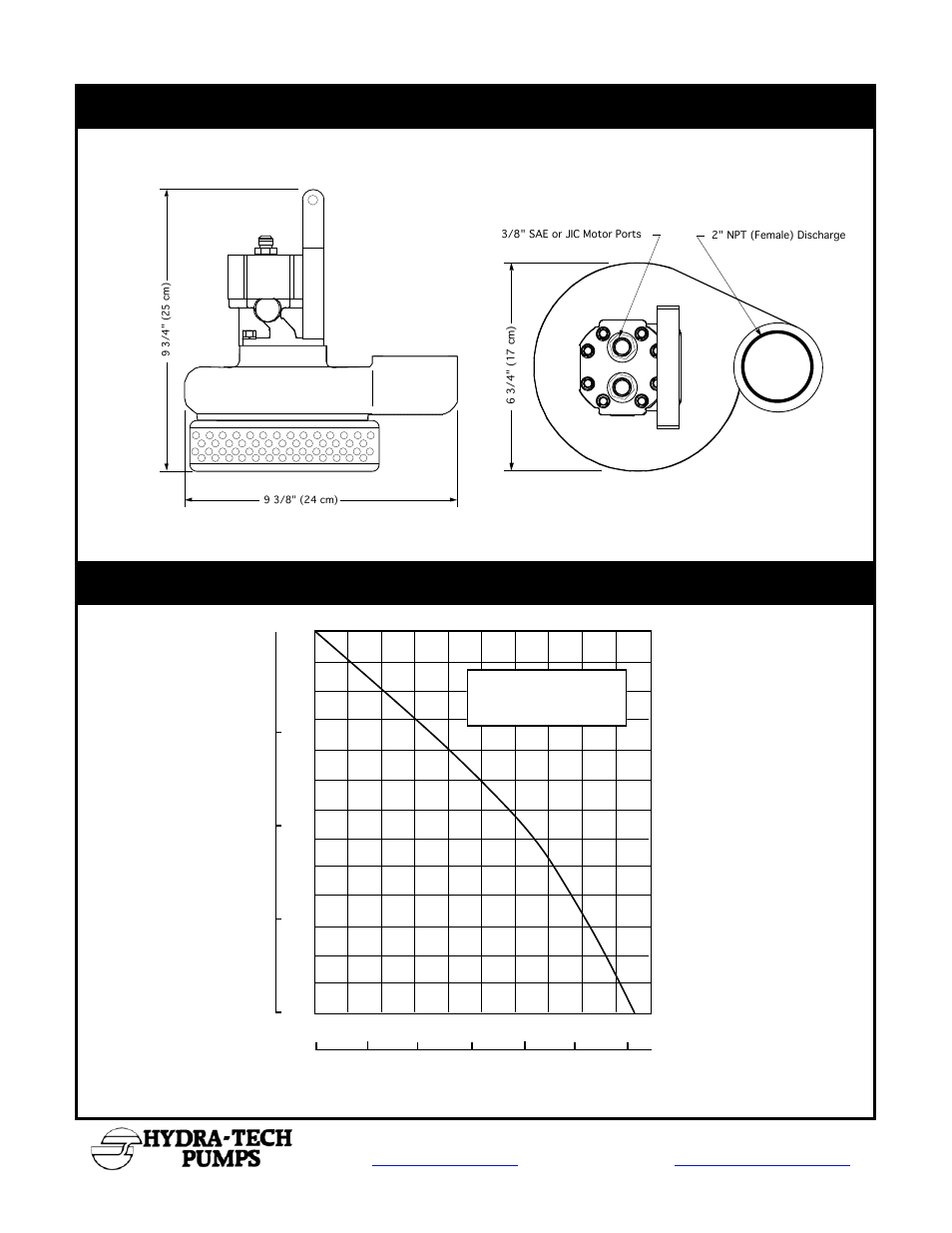 E-mail | Hydra-Tech S2C User Manual | Page 2 / 2