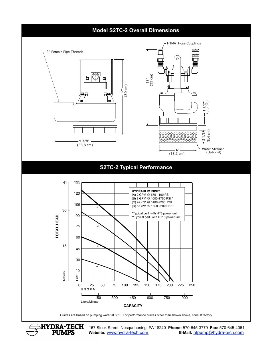 Hydra-Tech S2TCAL-2 User Manual | Page 2 / 2