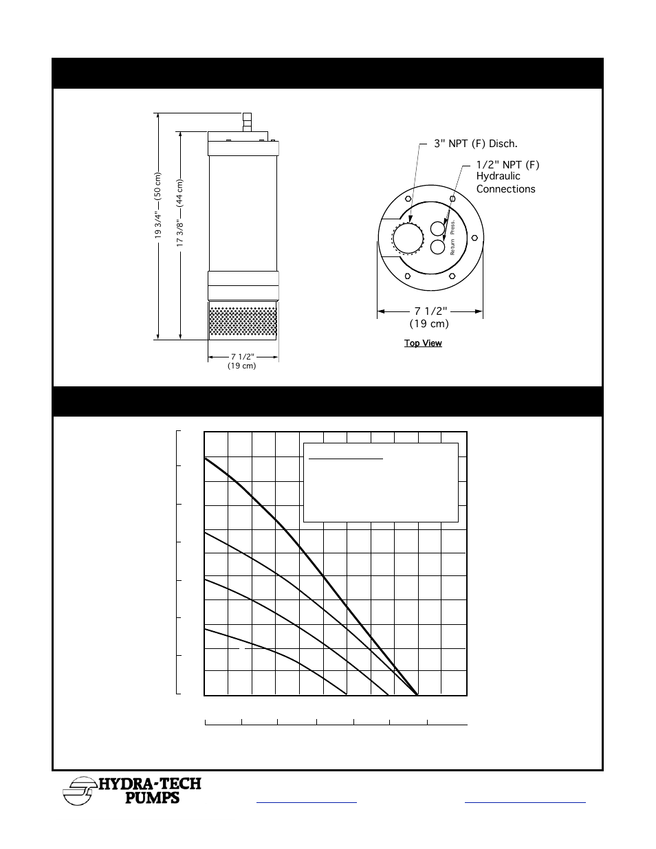 Hydra-Tech S3A User Manual | Page 2 / 2