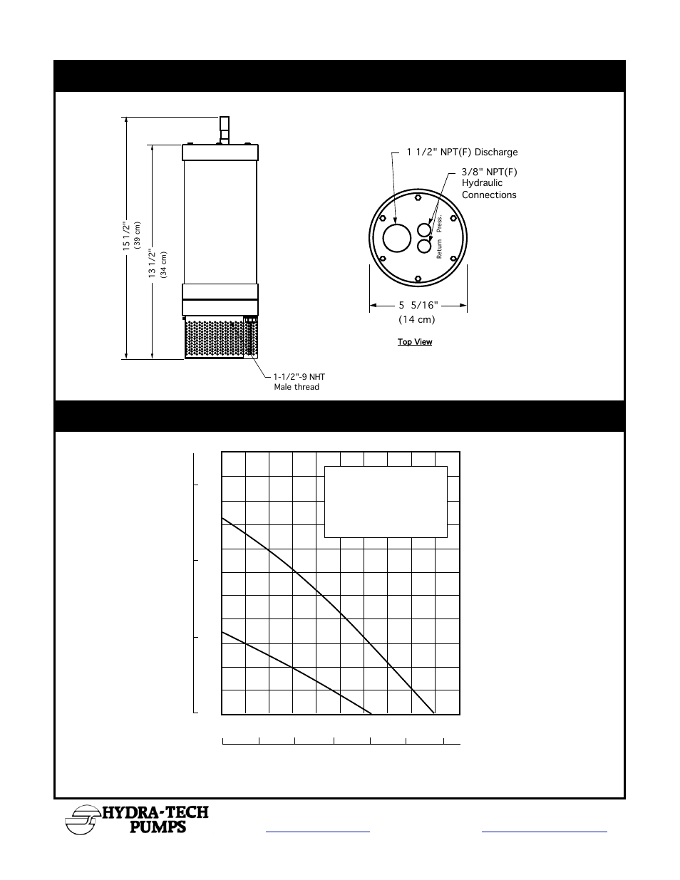 Hydra-Tech S1.5A User Manual | Page 2 / 2
