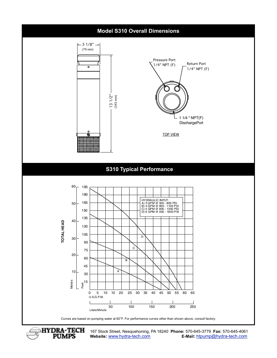 Hydra-Tech S310 User Manual | Page 2 / 2