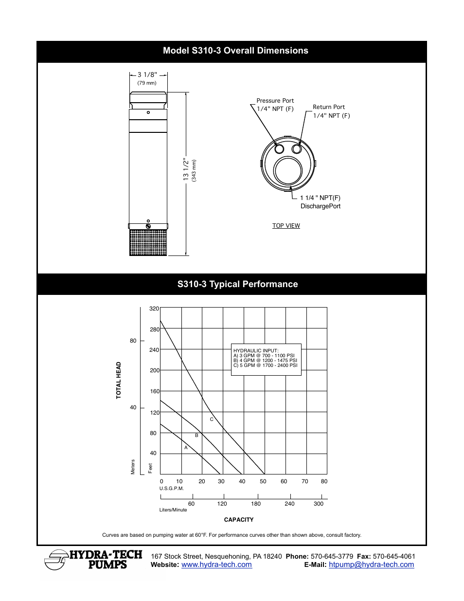 Hydra-Tech S310-3 User Manual | Page 2 / 2