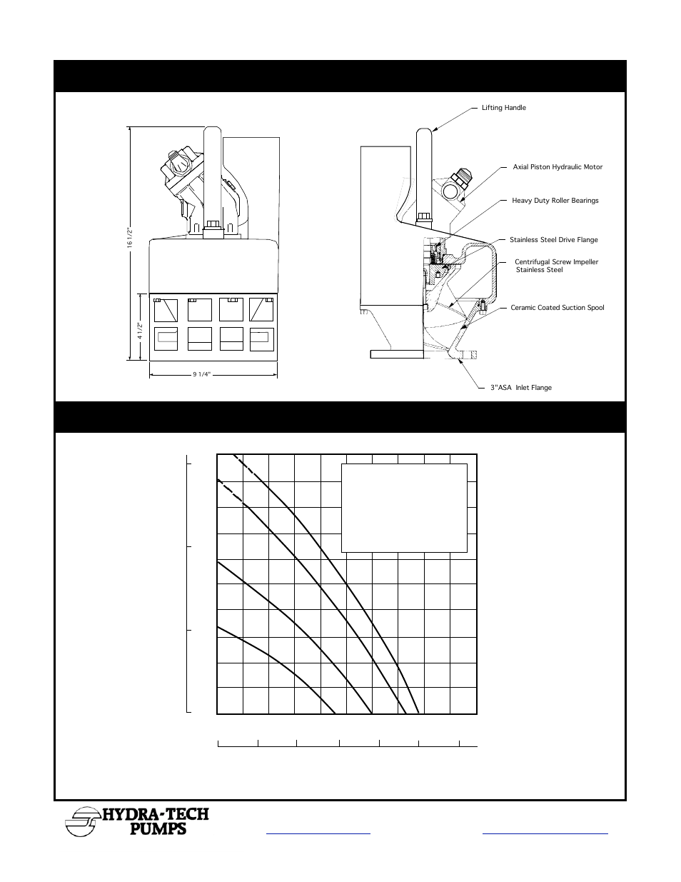 Hydra-Tech S3SCR User Manual | Page 2 / 2