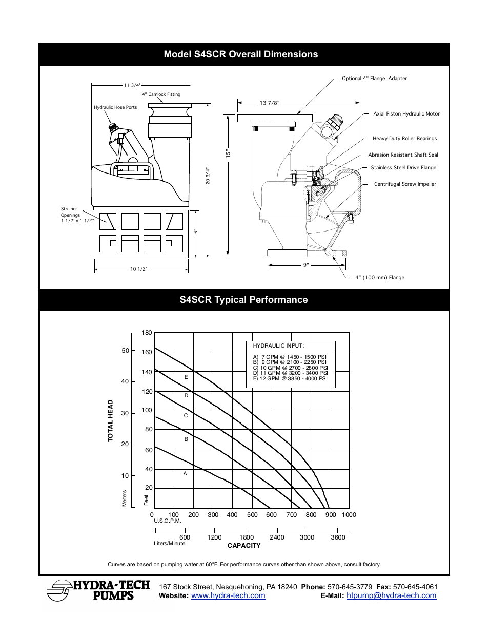 Hydra-Tech S4SCR User Manual | Page 2 / 2