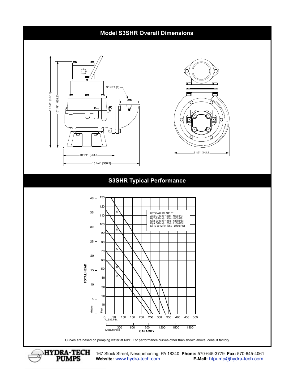 E-mail | Hydra-Tech S3SHR User Manual | Page 2 / 2