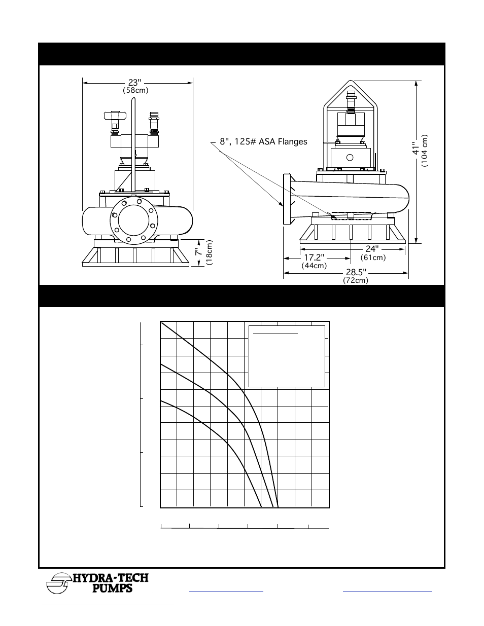 Hydra-Tech S6200 User Manual | Page 2 / 2
