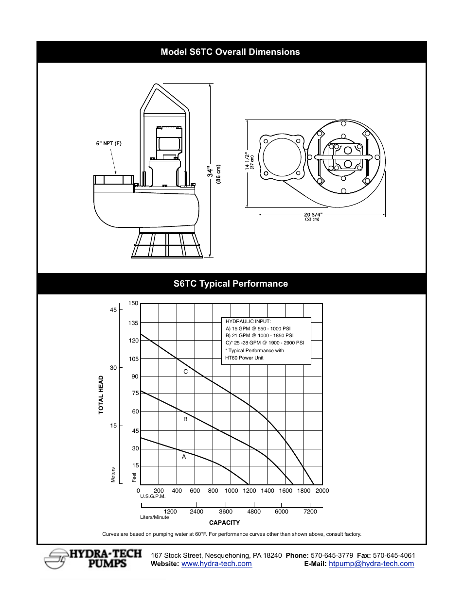Hydra-Tech S6TCAL User Manual | Page 2 / 2