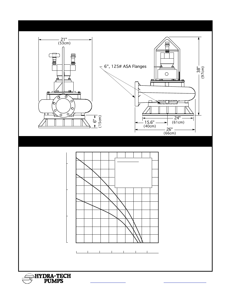 Hydra-Tech S6150 User Manual | Page 2 / 2