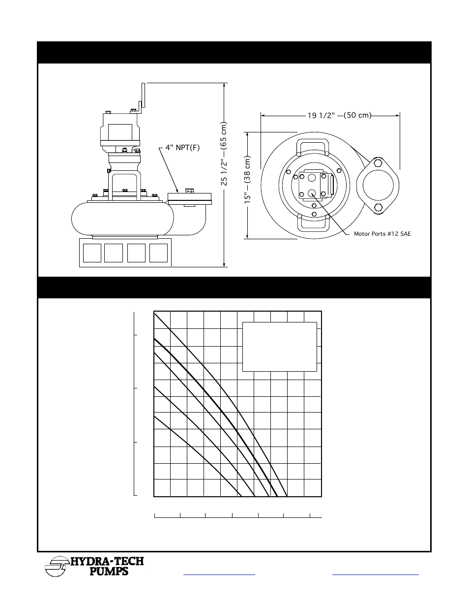 Hydra-Tech S4T User Manual | Page 2 / 2