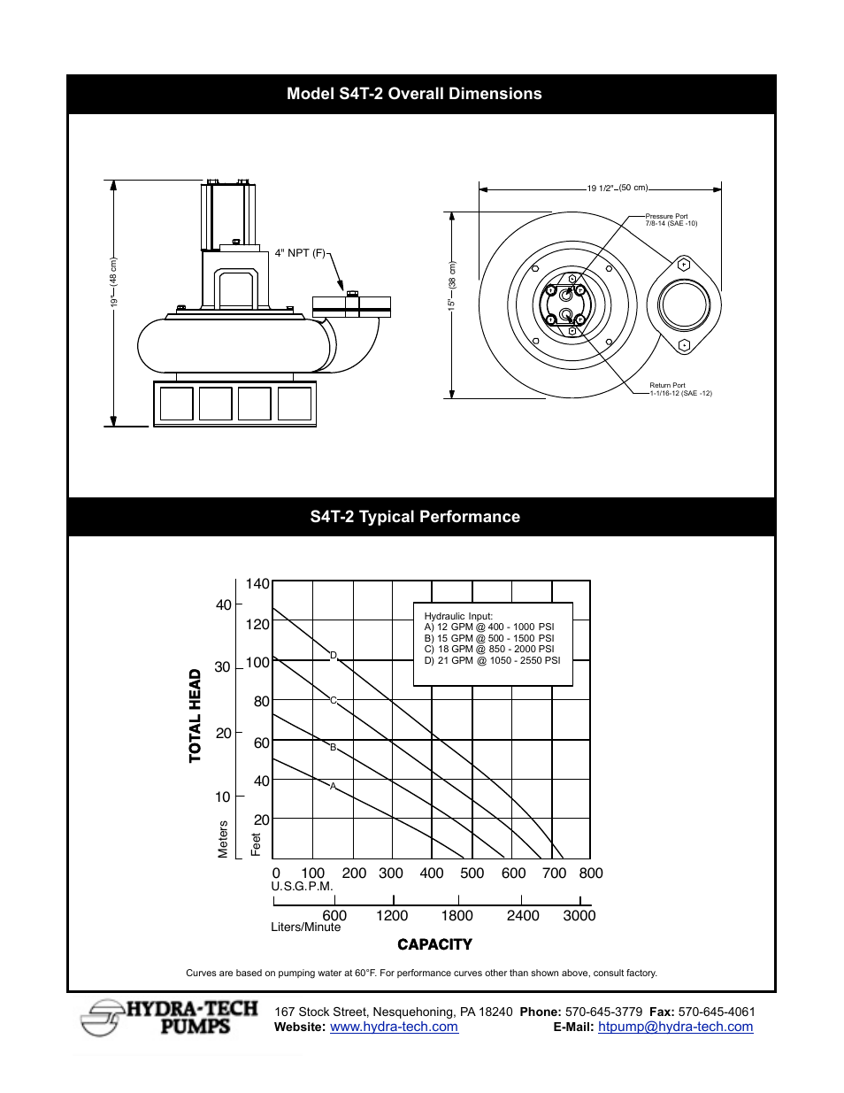 Hydra-Tech S4TAL-2 User Manual | Page 2 / 2