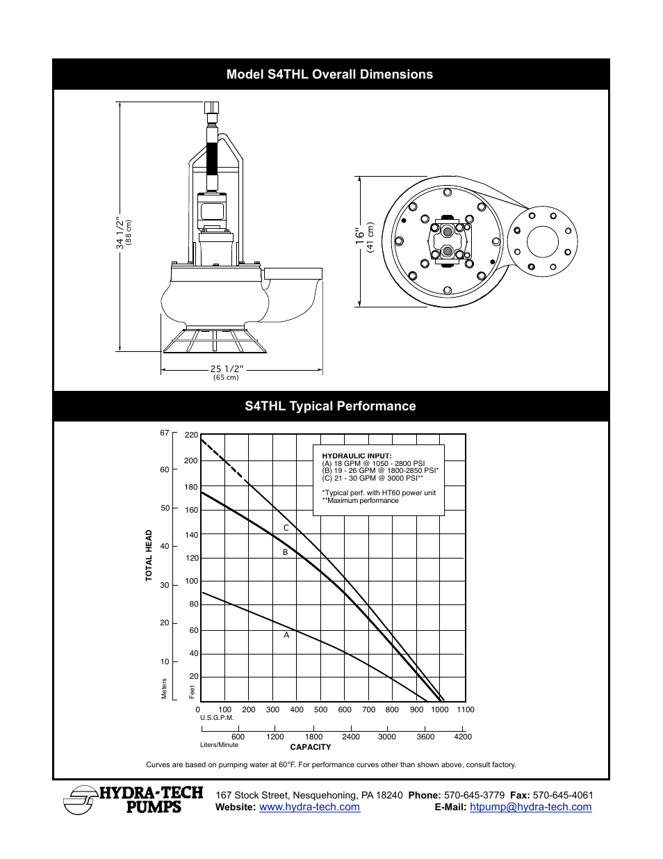Hydra-Tech S4THLDI User Manual | Page 2 / 2