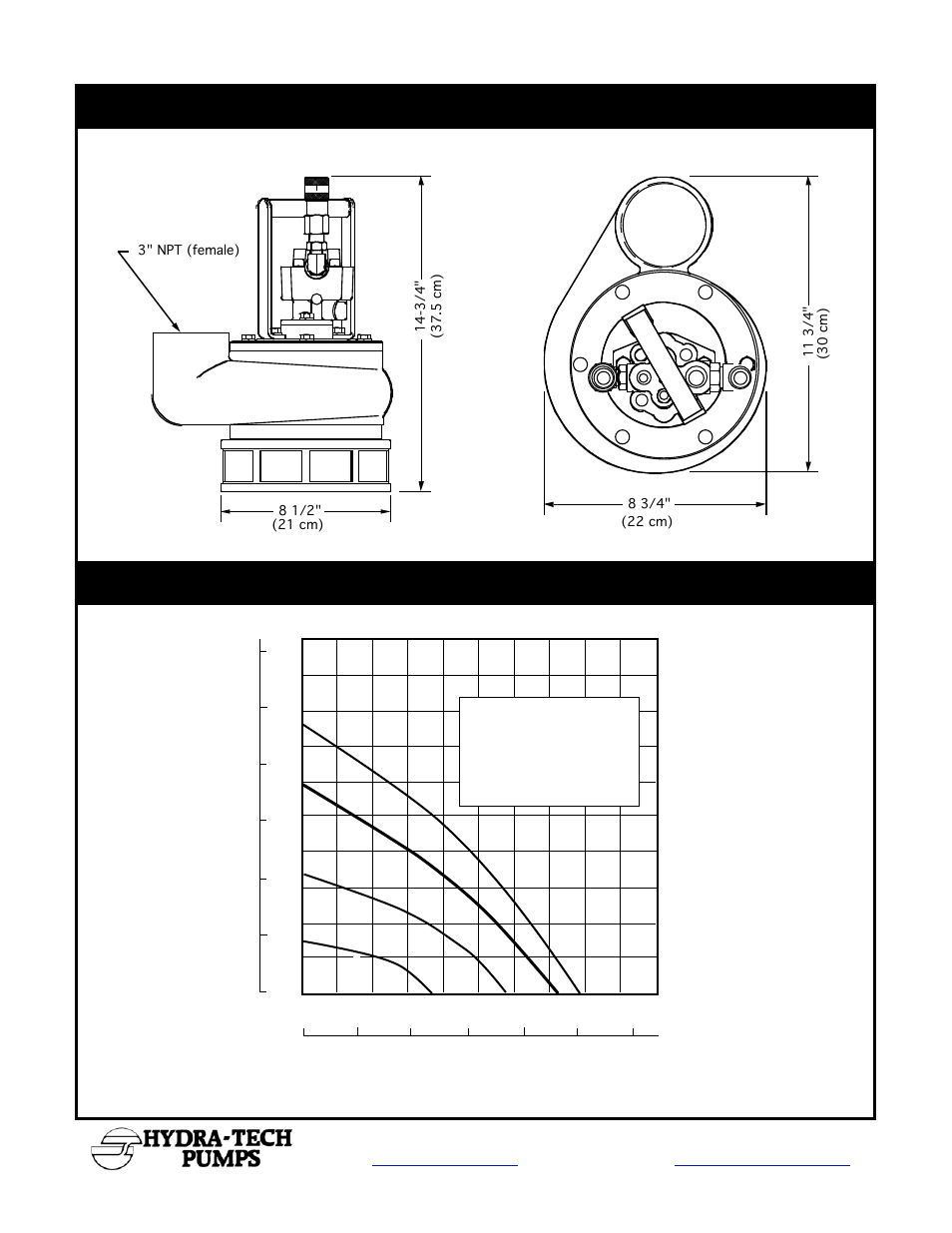 Hydra-Tech S3TDI User Manual | Page 2 / 2