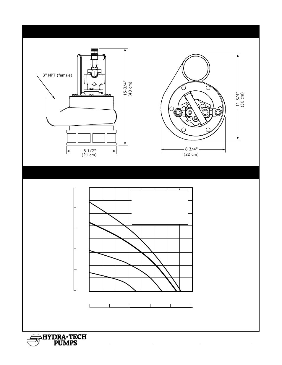 Hydra-Tech S3TRDI User Manual | Page 2 / 2