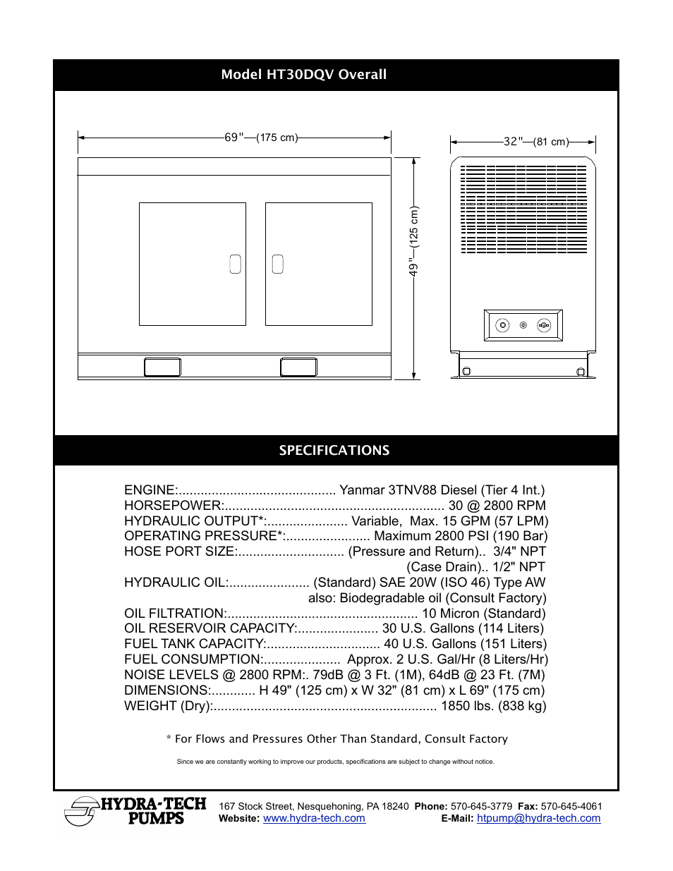 Hydra-Tech HT30DQV User Manual | Page 2 / 2