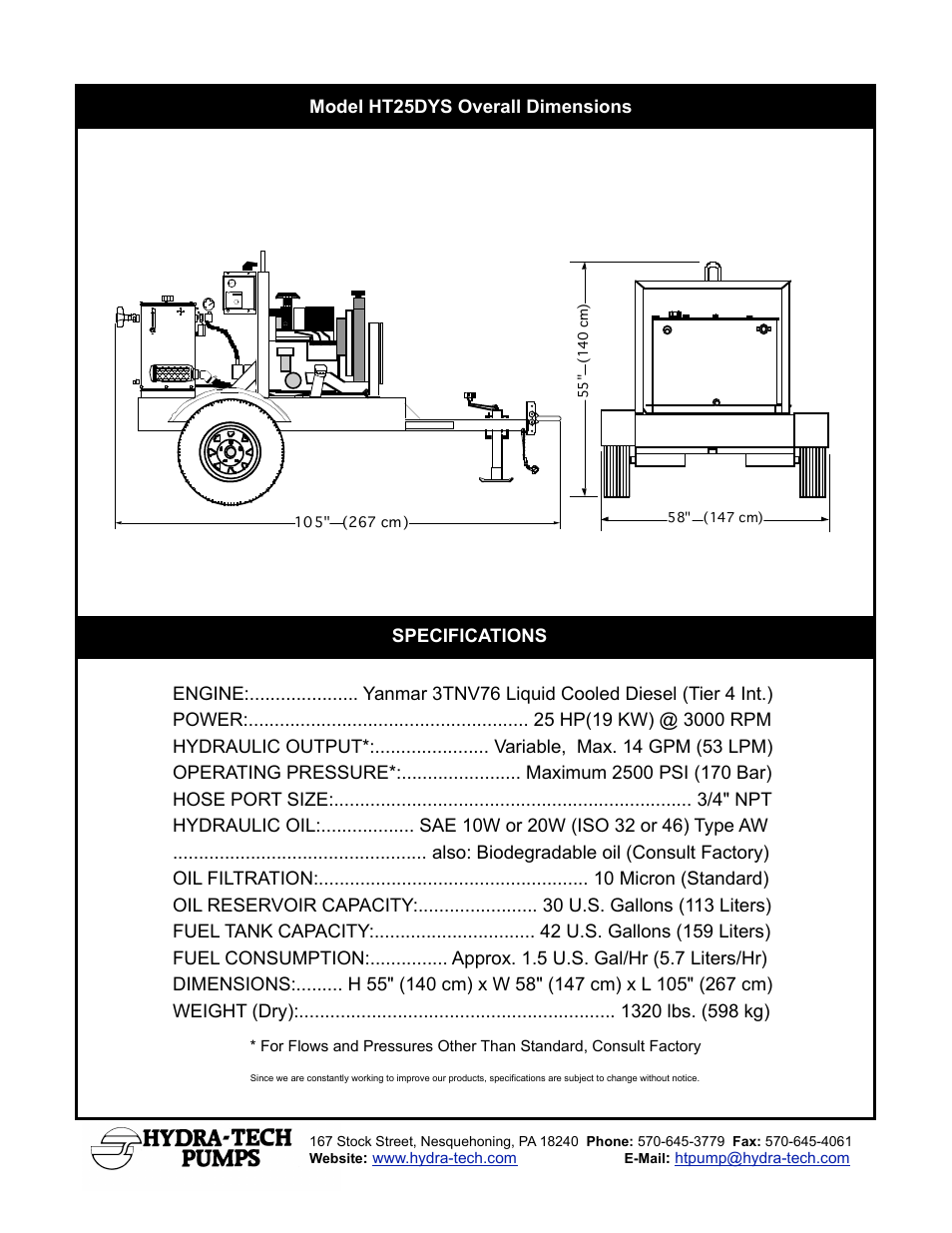 Model ht25dys overall dimensions specifications | Hydra-Tech HT25DYS User Manual | Page 2 / 2
