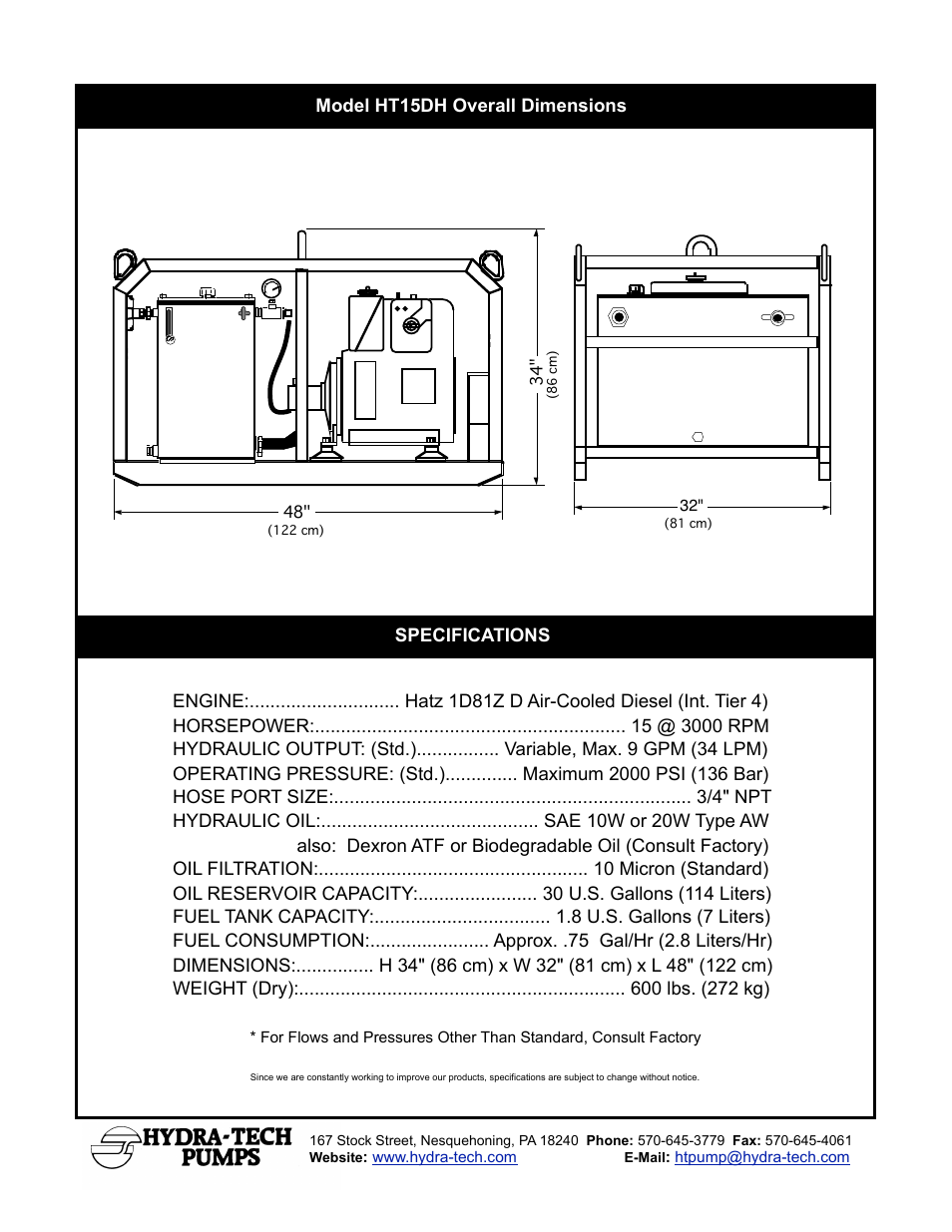 Hydra-Tech HT15DH User Manual | Page 2 / 2