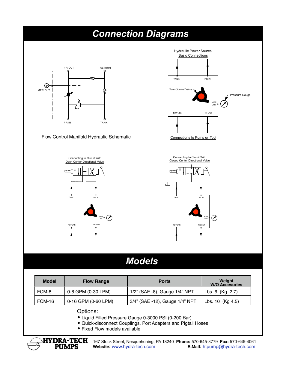 Connection diagrams, Models, Options | Hydra-Tech HYDRA-TECT PUMP CONTROLLER User Manual | Page 2 / 2