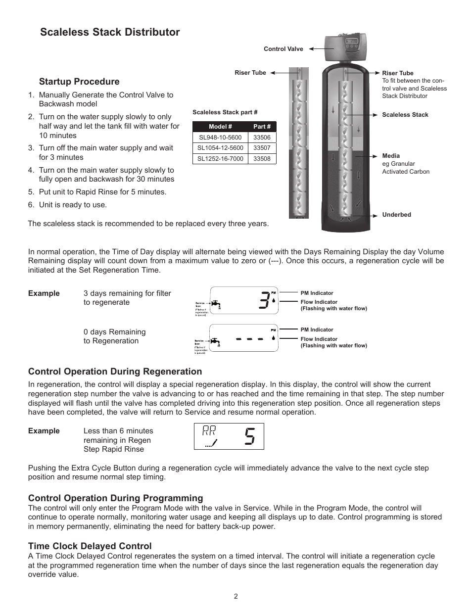 Scaleless stack distributor, Control operation during regeneration, Control operation during programming | Time clock delayed control, Startup procedure | Hydrotech SL948-10-5600 Residential Scaleless System User Manual | Page 3 / 12