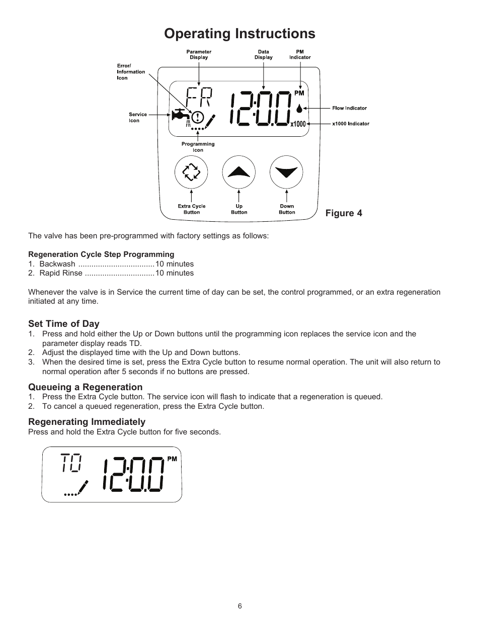 Operating instructions | Hydrotech SL948-10-5600 Residential Scaleless System User Manual | Page 7 / 12