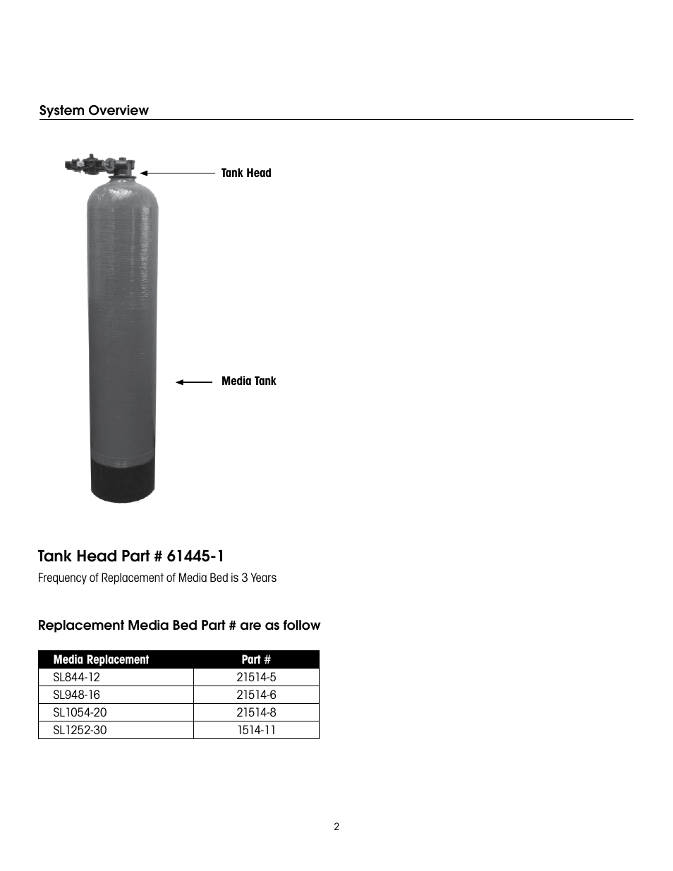 Hydrotech SL844-12 Scaleless POE Residential System User Manual | Page 4 / 12