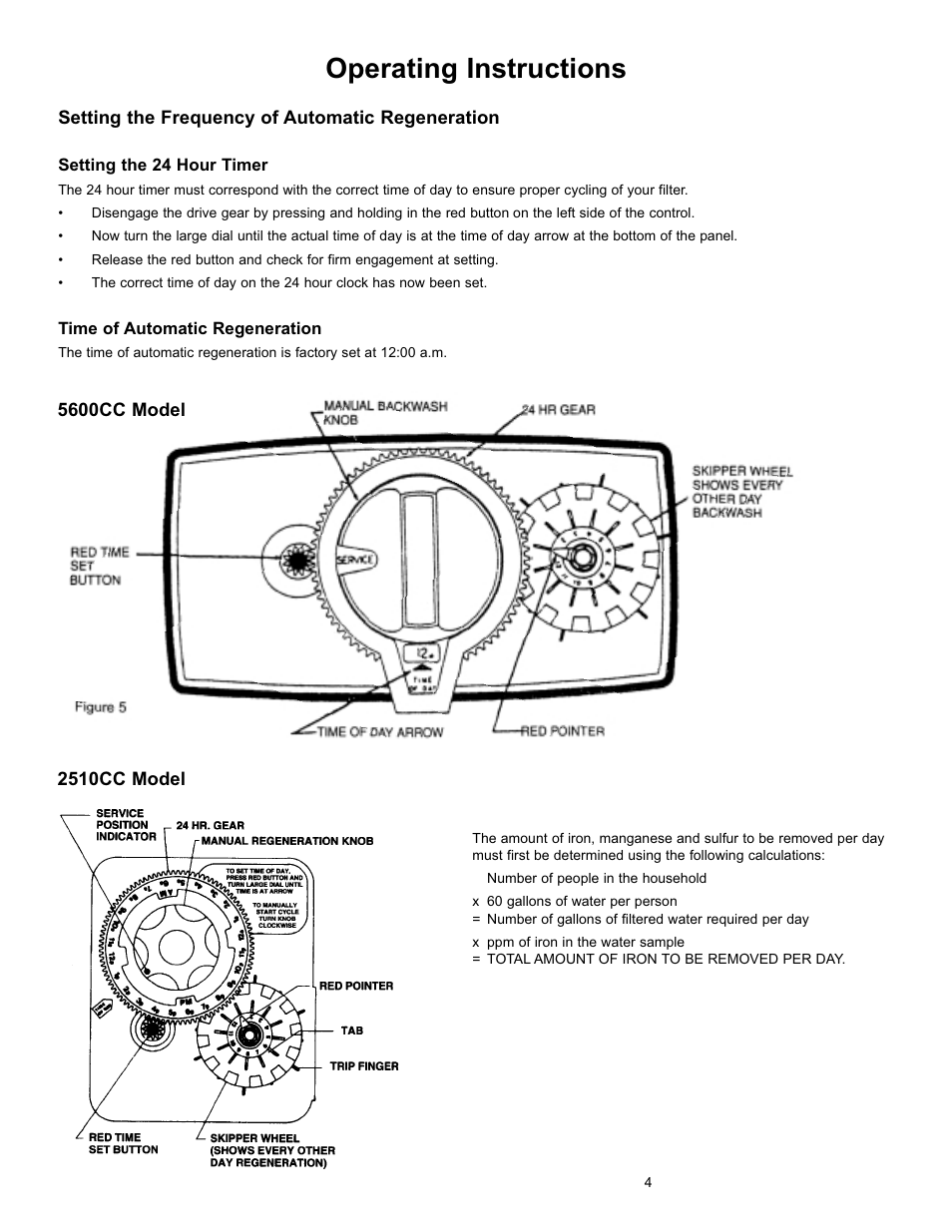 Operating instructions | Hydrotech 5600 & 2510 Valve Automatic Iron & Sulfur Filter Operation Manual User Manual | Page 6 / 16