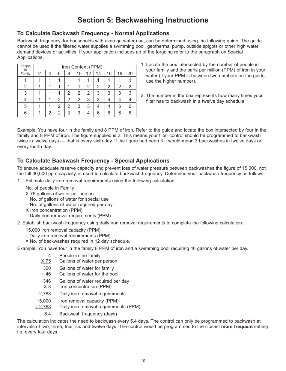 Hydrotech 2510 Valve Chemical Free Iron Filter Operation Manual User Manual | Page 10 / 12