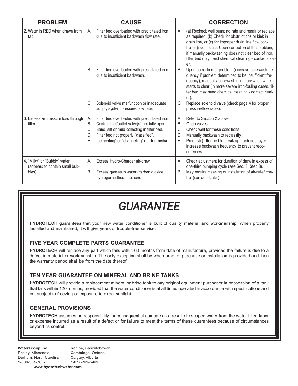 Ggu ua ar ra an nt te ee e | Hydrotech 2510 Valve Chemical Free Iron Filter Operation Manual User Manual | Page 12 / 12