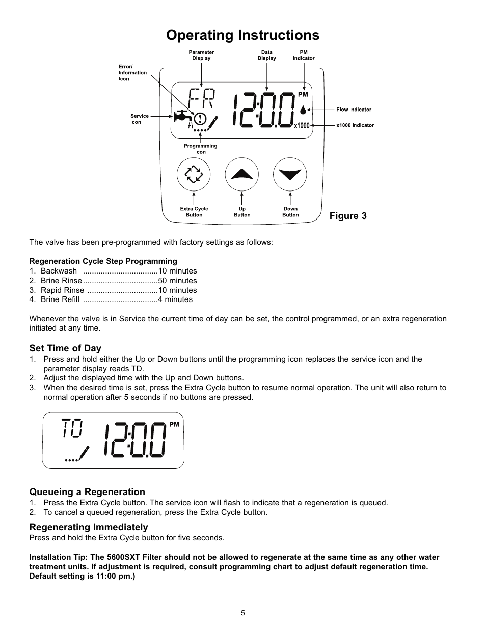 Operating instructions | Hydrotech 5600 SXT Valve Iron & Sulfur Filter Operation Manual User Manual | Page 7 / 16