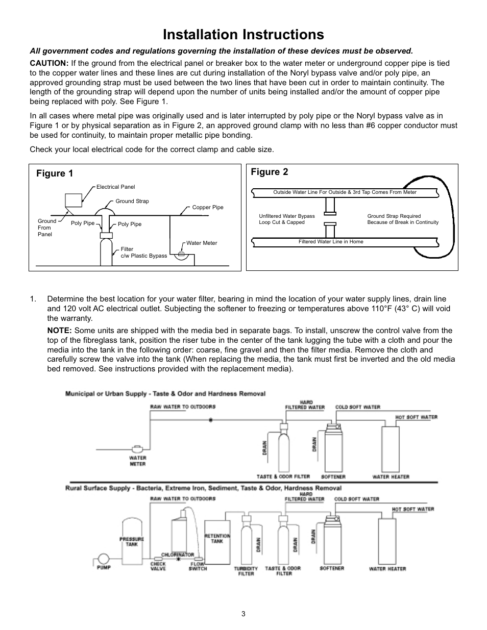 Installation instructions, Figure 2 figure 1 | Hydrotech 5600 SXT Valve Carbon & Multi-Media Filter Operation Manual User Manual | Page 5 / 12