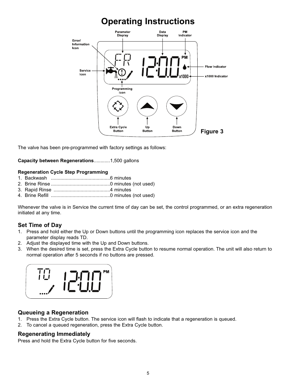 Operating instructions | Hydrotech 5600 SXT Valve Carbon & Multi-Media Filter Operation Manual User Manual | Page 7 / 12