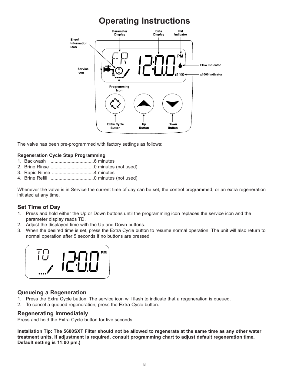 Operating instructions | Hydrotech 5600 SXT Valve Chem Free Iron Filter Operation Manual User Manual | Page 10 / 18