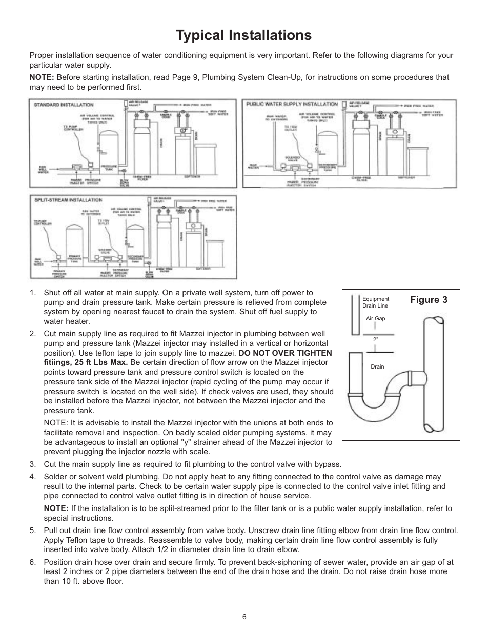 Typical installations | Hydrotech 5600 SXT Valve Chem Free Iron Filter Operation Manual User Manual | Page 8 / 18