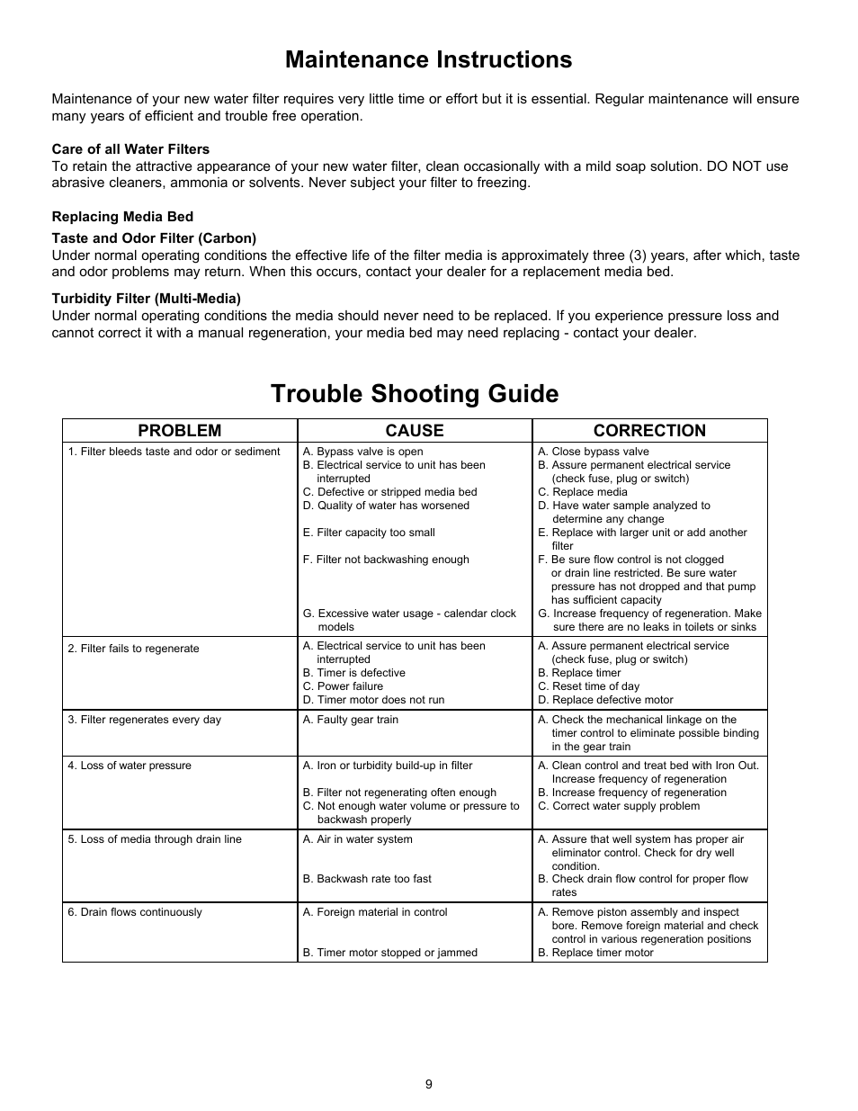 Trouble shooting guide, Maintenance instructions, Problem cause correction | Hydrotech 5600 SXT Valve nextSand Turbidity & Sediment Filter Operation Manual User Manual | Page 11 / 12