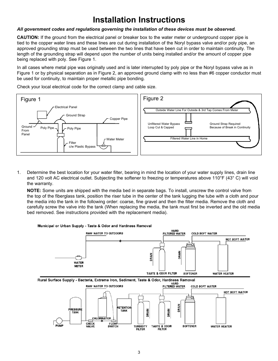 Installation instructions, Figure 1, Figure 2 | Hydrotech 5600 SXT Valve nextSand Turbidity & Sediment Filter Operation Manual User Manual | Page 5 / 12