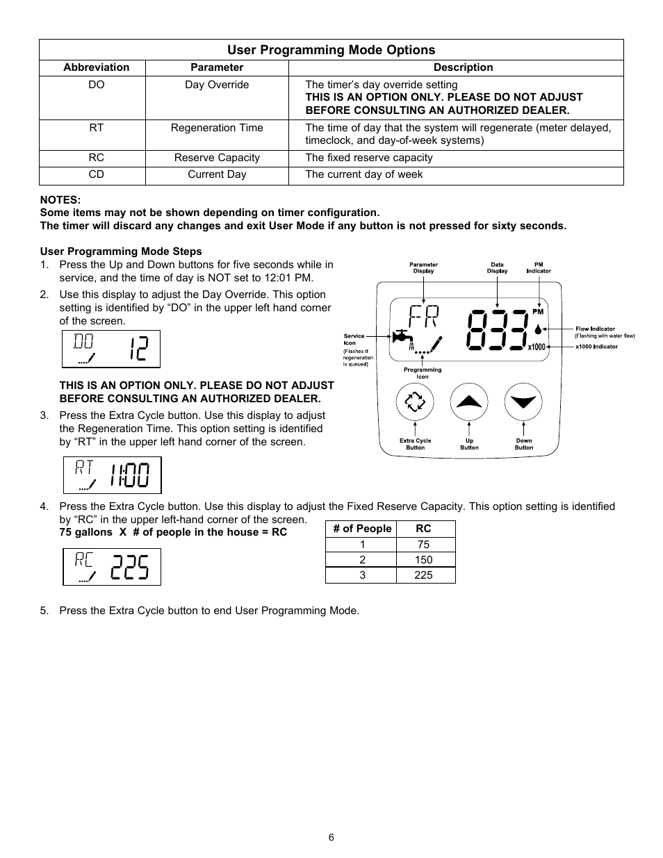 Hydrotech 5600 SXT Valve nextSand Turbidity & Sediment Filter Operation Manual User Manual | Page 8 / 12