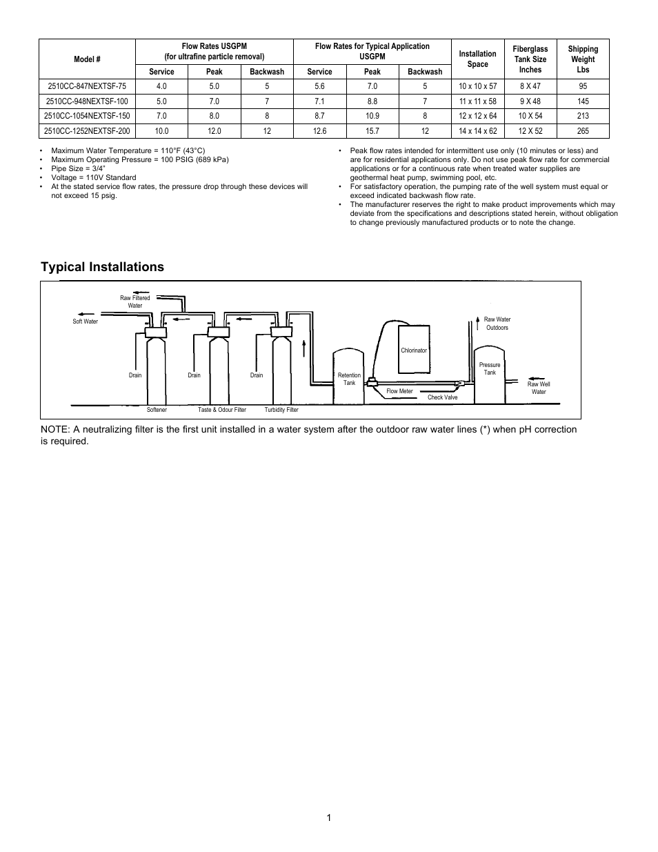 Typical installations | Hydrotech 2510 Valve nextSand Turbidity & Sediment Filter Operation Manual User Manual | Page 2 / 8