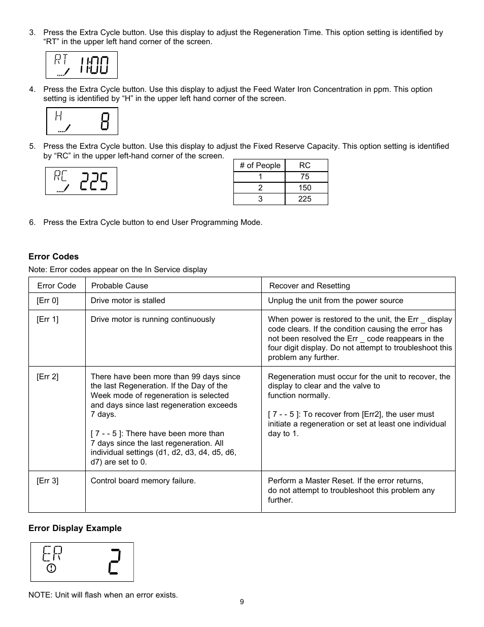 Hydrotech 2510 AIO SXT Chemical Free Iron Filter Operation Manual User Manual | Page 11 / 16