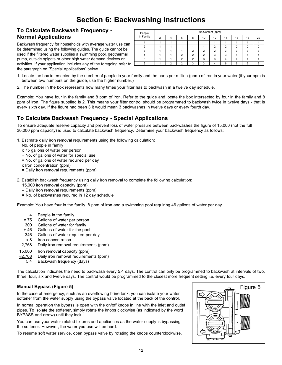 Figure 5, Manual bypass (figure 5) | Hydrotech 2510 AIO SXT Chemical Free Iron Filter Operation Manual User Manual | Page 14 / 16