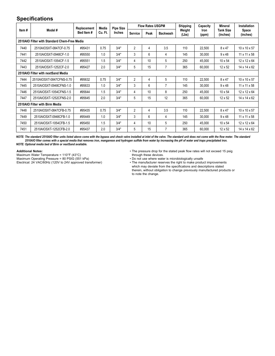 Specifications | Hydrotech 2510 AIO SXT Chemical Free Iron Filter Operation Manual User Manual | Page 2 / 16