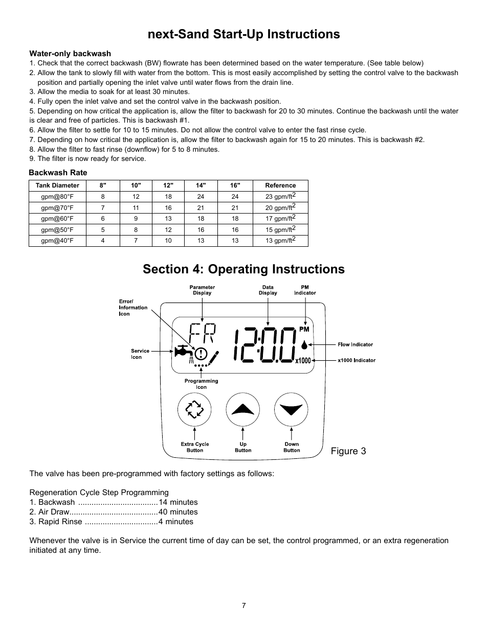 Next-sand start-up instructions, Figure 3 | Hydrotech 2510 AIO SXT Chemical Free Iron Filter Operation Manual User Manual | Page 9 / 16