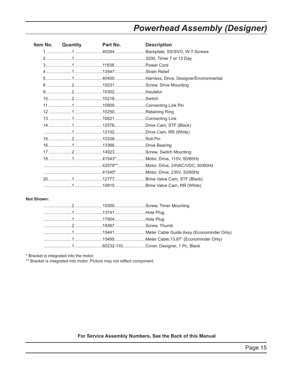 Powerhead assembly (designer), Page 15 | Hydrotech 2510 Econominder Service Manual User Manual | Page 15 / 40