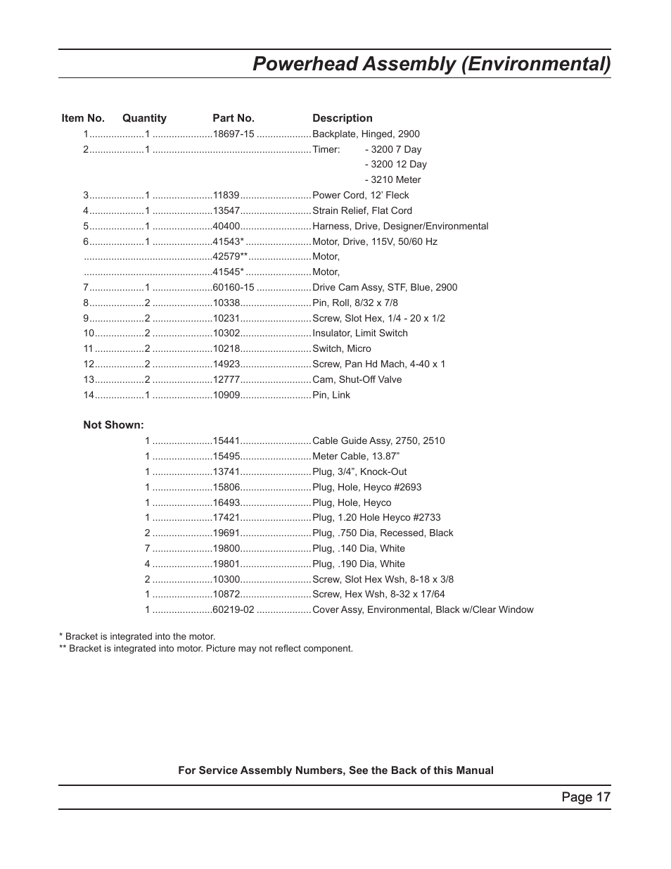 Powerhead assembly (environmental), Page 17 | Hydrotech 2510 Econominder Service Manual User Manual | Page 17 / 40