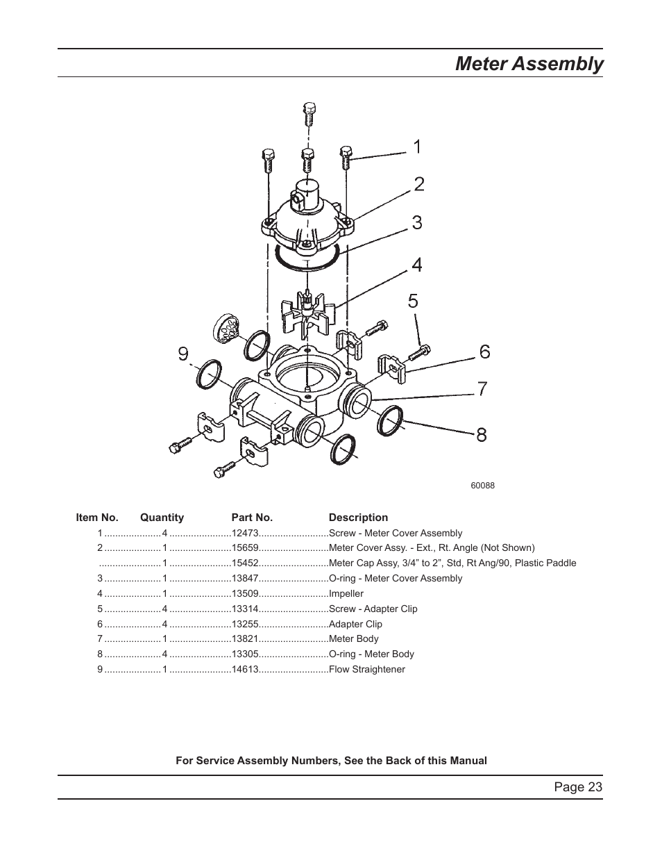 Meter assembly | Hydrotech 2510 Econominder Service Manual User Manual | Page 23 / 40