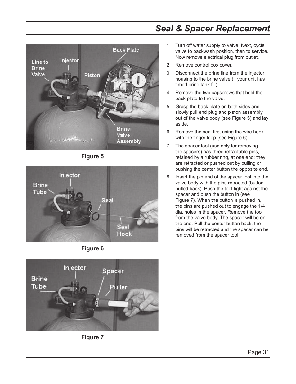 Seal & spacer replacement | Hydrotech 2510 Econominder Service Manual User Manual | Page 31 / 40