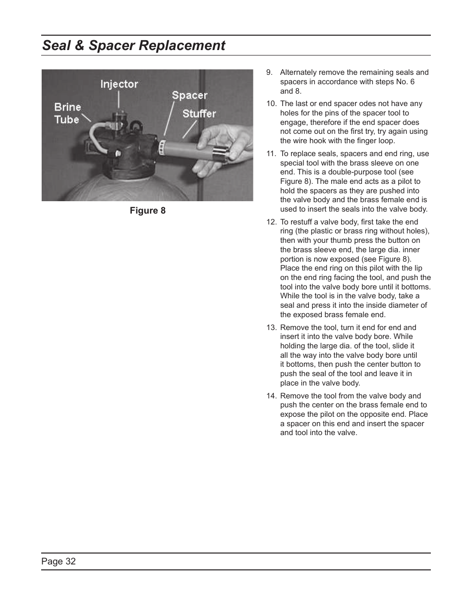 Seal & spacer replacement | Hydrotech 2510 Econominder Service Manual User Manual | Page 32 / 40