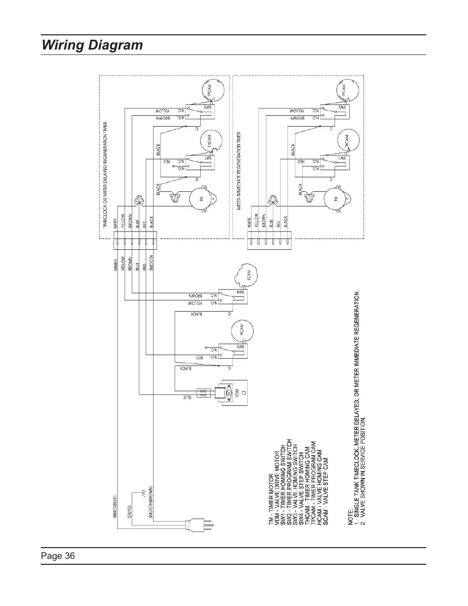 Wiring diagram | Hydrotech 2510 Econominder Service Manual User Manual | Page 36 / 40